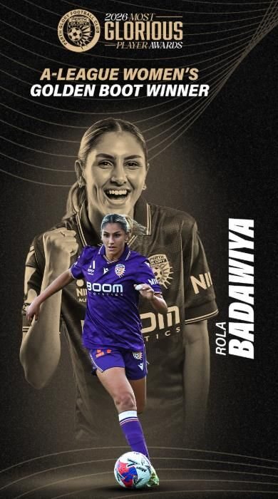 Rola Badawiya, A-League Women Golden Boot